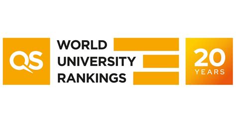 qs university ranking